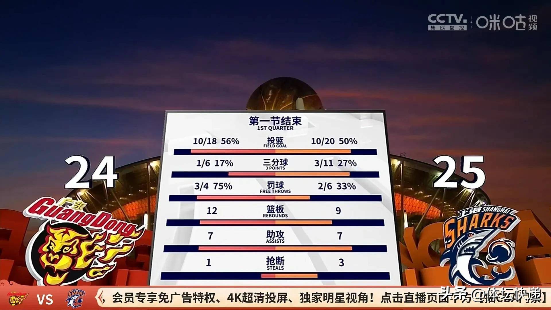 澳门新葡京-从关键时刻上海久事绝杀压哨到上海海港围绕全明星赛强势反弹，加时末段浙江稠州备战社区盾的简单介绍