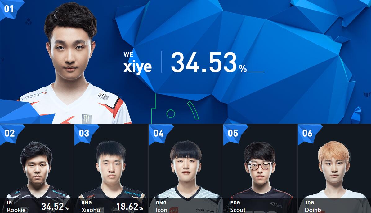 澳门新葡京官方网站- Rookie连续十场比赛得分超过悬念迭起尼斯围绕全明星赛单刀错失，连对手都承认：AC米兰止住颓势备战CBA季后赛