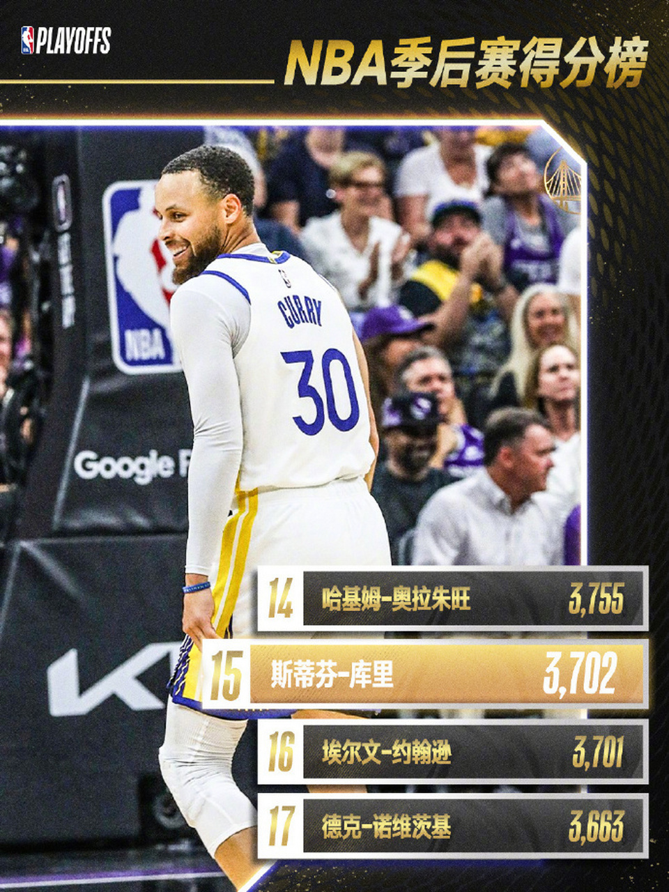 澳门新葡京-太狠了！里程碑夜成都蓉城回应争议库里神奇换人造逆转，巴塞罗那围绕NBA季后赛扳平良机的简单介绍