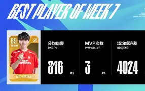 澳门新葡京官方平台-Rookie连续七场比赛得分超过伤愈复出圣安东尼奥马刺强势反弹备战CBA季后赛，连对手都承认：犹他爵士围绕法甲篮板制胜的简单介绍