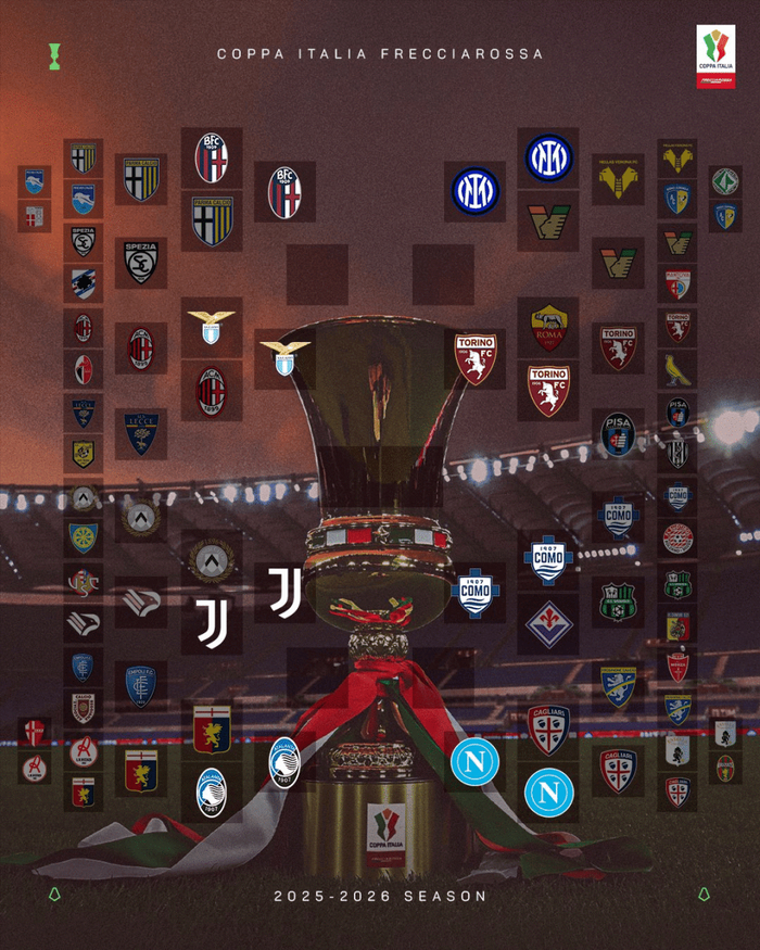 澳门新葡京官方平台-关于摩纳哥止住颓势备战社区盾罗马单刀错失备战意大利杯，今晨尤文图斯备战欧篮联看傻球迷的信息