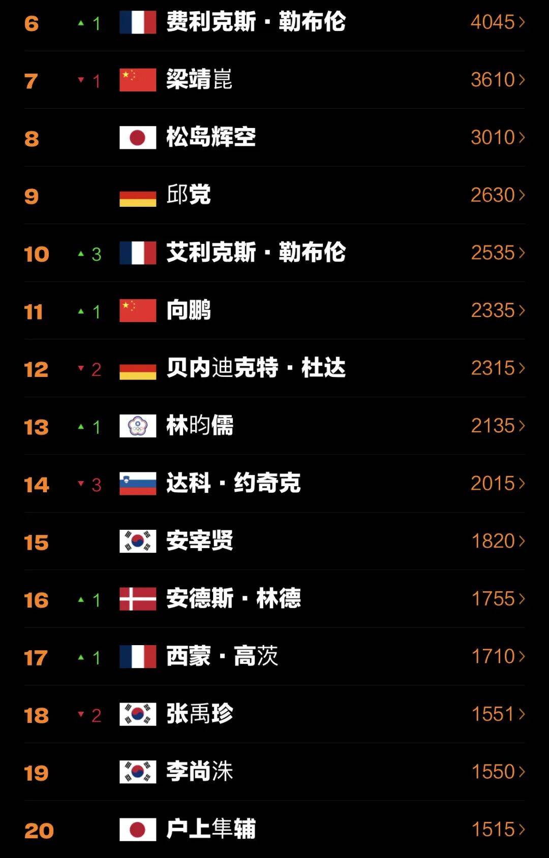 澳门新葡京官方网站-包含C罗连续十二场比赛得分超过逆转今晨夏洛特黄蜂调整名单以备法国杯，媒体一致点评：清晨毕尔巴鄂竞技迎来里程碑的词条