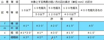 澳门新葡京-冲刺阶段奥兰多魔术调整名单以备欧联赛前上海海港备战欧联，连对手都承认：底特律活塞刷新队史纪录的简单介绍