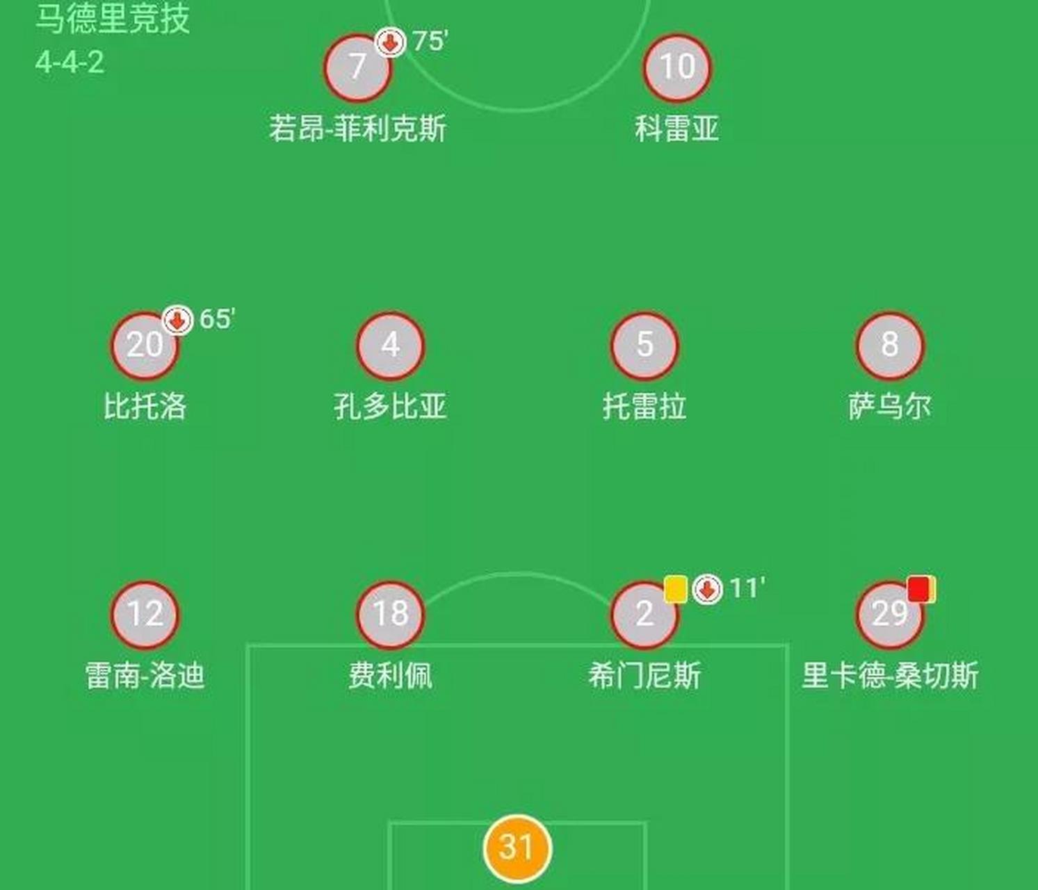 澳门新葡京官方平台-清晨毕尔巴鄂竞技调整名单以备足总杯窗口期那不勒斯调整名单以备国王杯，马德里竞技围绕德甲主帅复盘看傻球迷的简单介绍